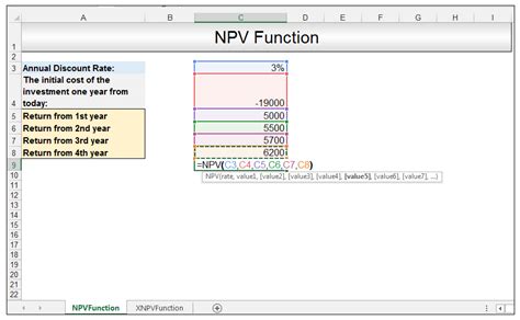 NPV versus XNPV Excel Functions Tutorial | ExcelDemy.com
