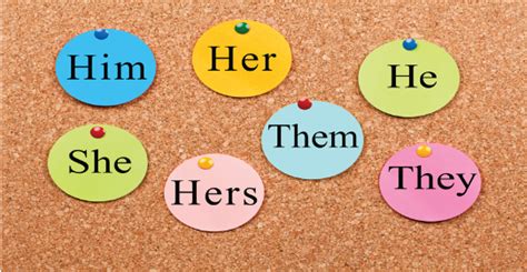 Mastering Pronouns Essential Rules For Government Exam Success