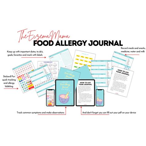 Food Allergy Journal And Symptom Tracker Eczema Mama