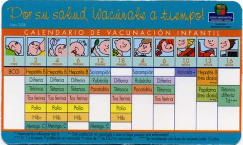 Fácil garantiza la protección frente a la enfermedad como: yo y mis circunstancias: Vacunar o no vacunar