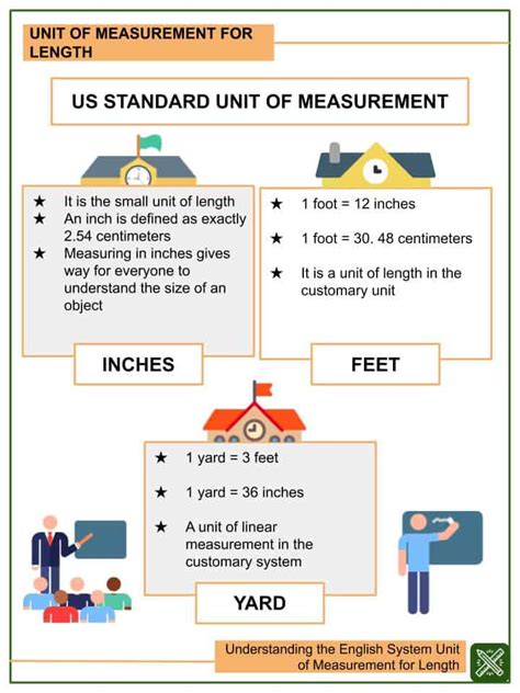 Units Of Measurement Worksheet