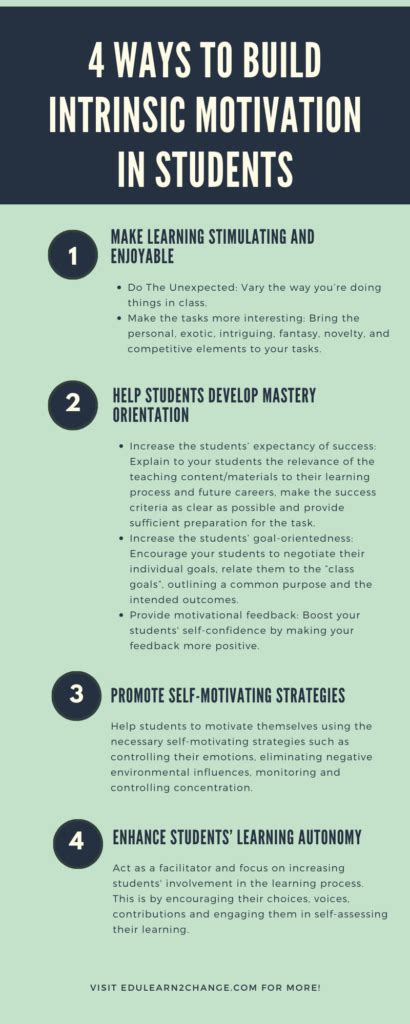 4 Ways To Build Intrinsic Motivation In Students Edulearn2change