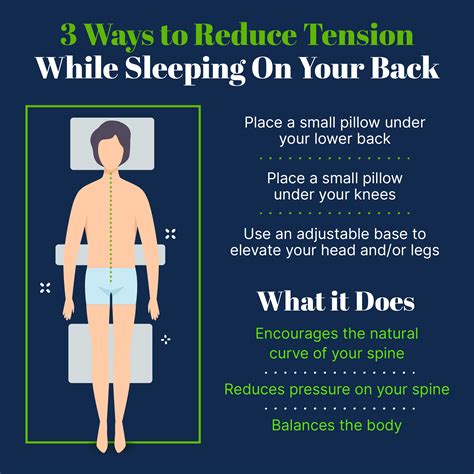 How To Sleep On Your Back Expert Tips To Help Ghostbed Canada
