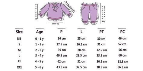 Ukuran Standar Pola Gamis Anak
