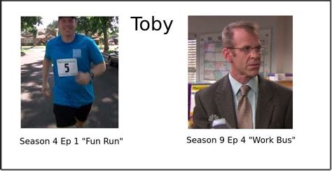 The Office Toby Weight Loss Weightlosslook