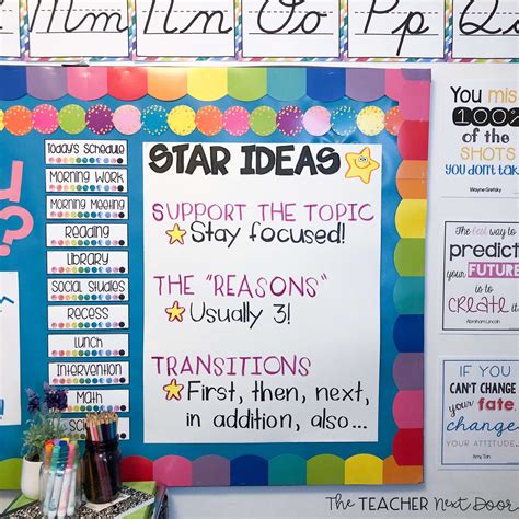 Teaching Paragraph Writing Star Ideas And Details The Teacher Next Door