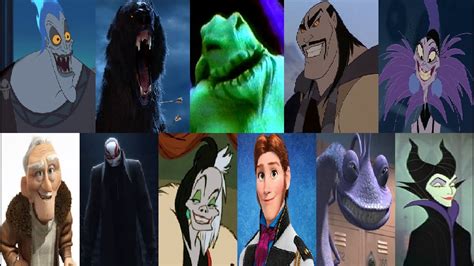 Disney Villains List