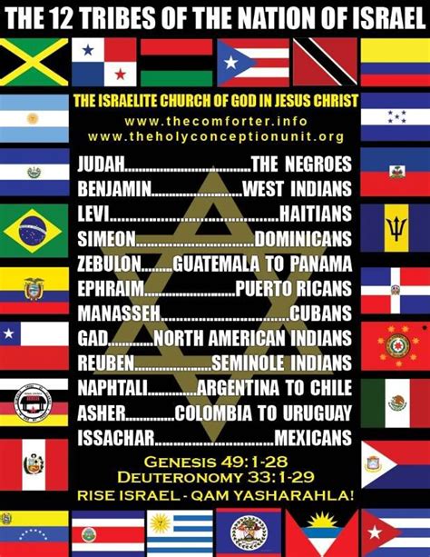 Related Image 12 Tribes Of Israel Tribe Of Judah Tribe