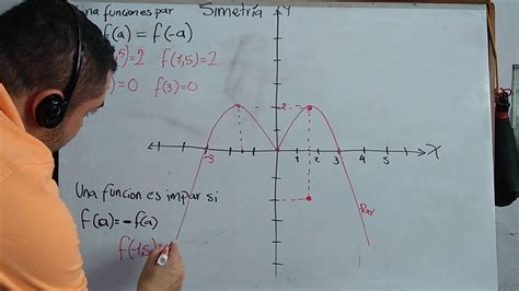 Ejemplo Simetría Par O Impar En Funciones Matemáticas Grado 11 Youtube