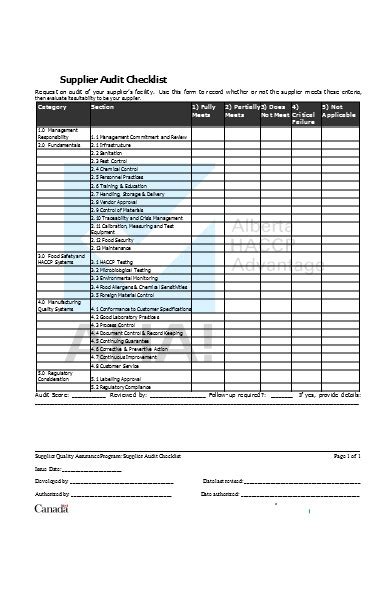 Free 6 Sample Audit Checklist Forms In Pdf Ms Word