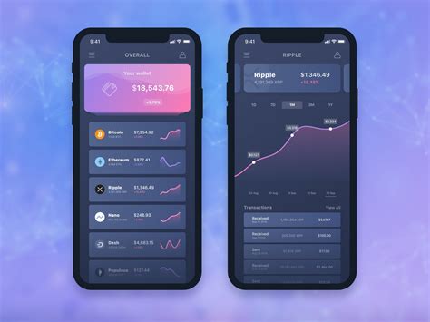 Crypto Wallet UI by Oleksii Korzhenevskyi on Dribbble