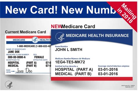 How To Obtain A Medicare Number