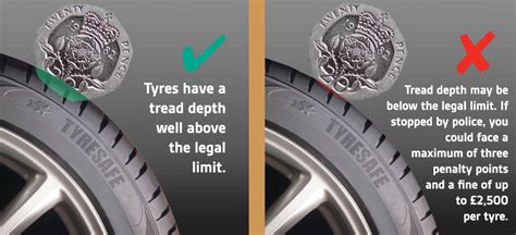 The tier 1 investor category has the. Quality Car Tyres in Ely | J-Tek MOT & Service Centre