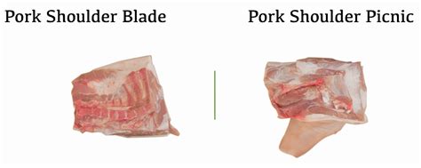 Holding a dumbbell in each hand, and keeping a slight bend in each arm, raise your arms to shoulder height. Pork Shoulder Butchery
