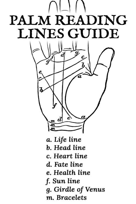 Palm Reading Lines Palm Reading Charts Palmistry Reading Palmistry