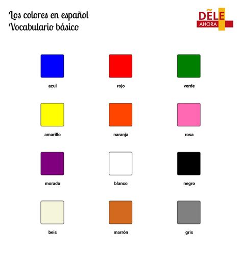 Los Colores En Espanol Colors In Spanish Spanish Prof