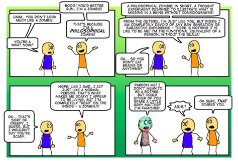Zombies exist. | My philosophy, What is miss, Thoughts