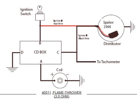 Pertronix Ignitor Ii Wiring Diagram Wiring Diagram