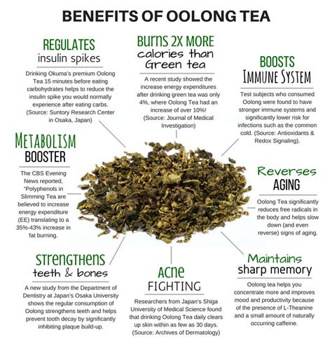 Oolong Tea An Earthy Awesome And Healthy Tea My Home Brewed Coffee
