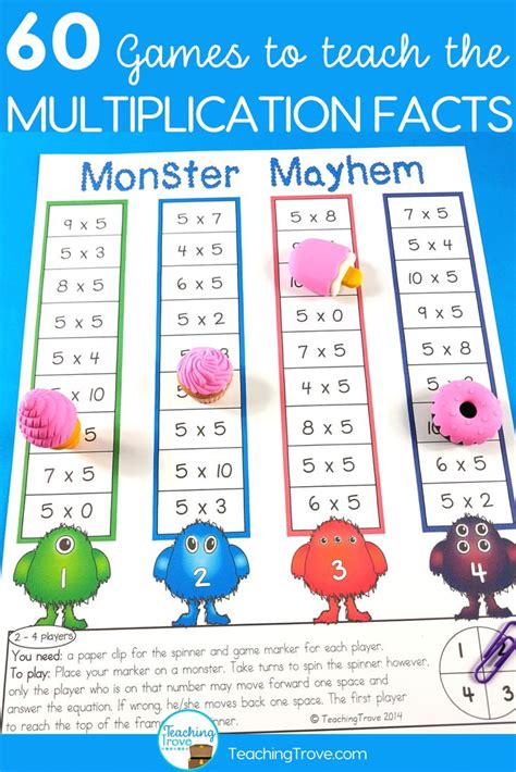 Multiplication Games Are Great For Consolidating The Multiplication