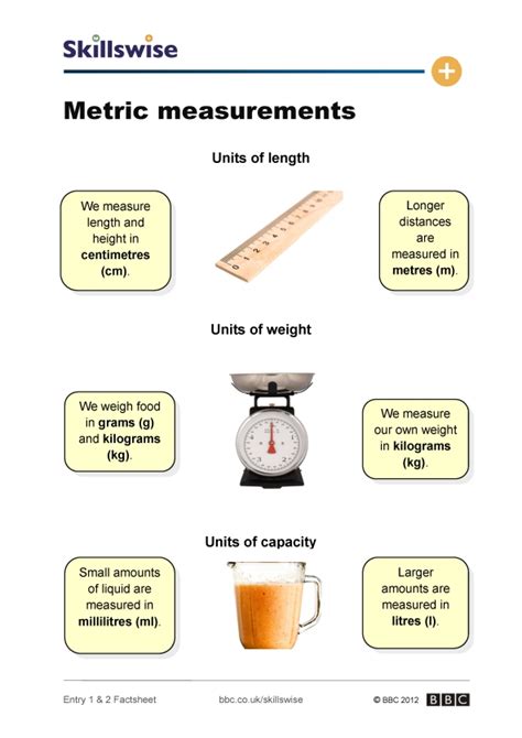Metric measurements