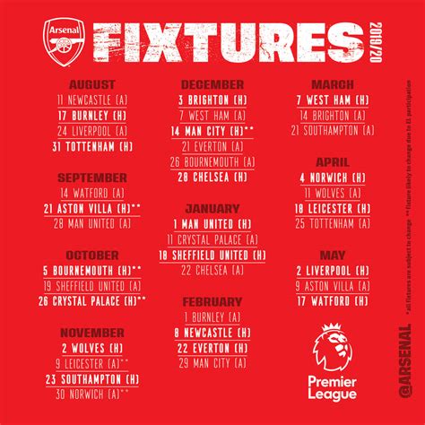 Chelsea fixtures for premier league 2020. Arsenal's full 2019/20 Premier League fixtures: Key dates ...