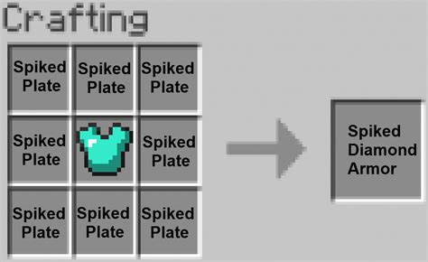How does the cactus develop or grow? Armor Diversity - Suggestions - Minecraft: Java Edition ...