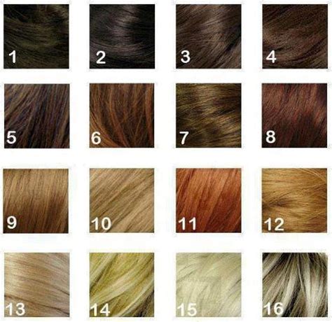That's the technique used to create this chic lob. Hair Color Chart | Hair color number chart, Hair color chart