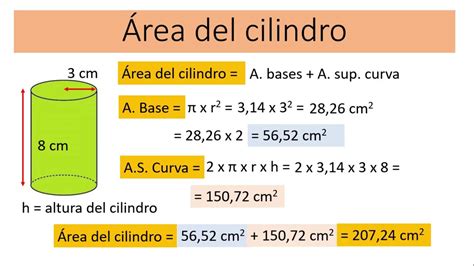 Formula De Calcular Area De Cilindro Printable Templates Free