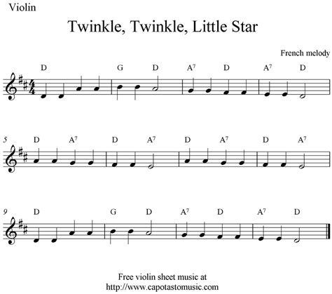 These are demo notes for respective song. Ms. Ohm's Orchestra - Davidnwd9