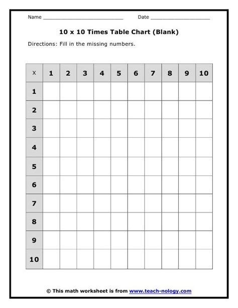 image result  blank multiplication chart   multiplication chart