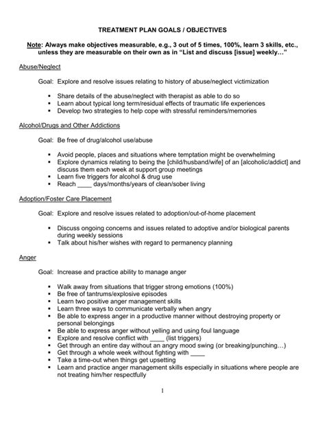 Treatment Plan Goals And Objectives