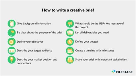 The Ultimate Creative Brief Template And How To Use It