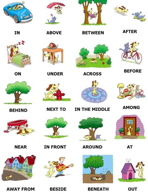 Basic Prepositions Of Place In English Prepositions Hot Sex Picture