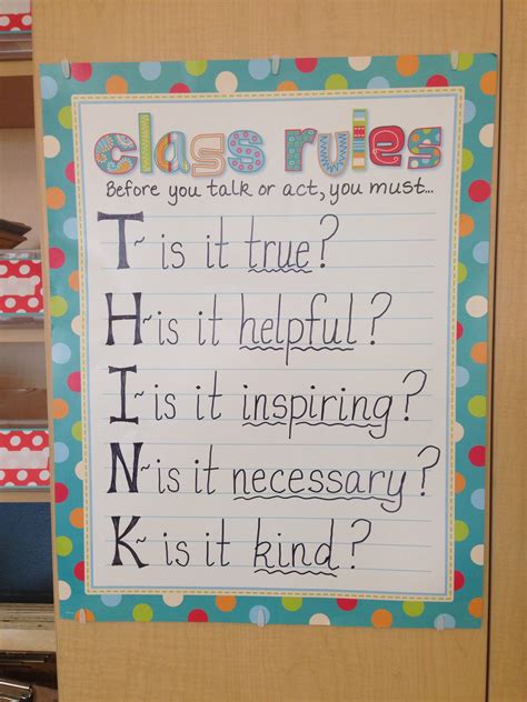 My Classroom Rules Poster For My Theme Think First My 3rd Grade