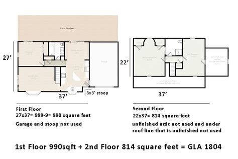 La superficie des pièces selon leur classification est à mentionner pour pouvoir évaluer les biens imposables. Lors du calcul de la surface habitable d'une maison - Beynat