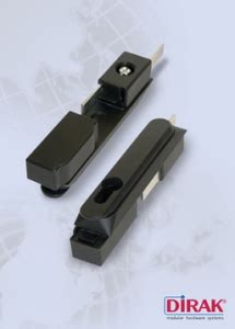 This is why it is mounted in a window. swinghandles install without screws or bolts | Engineer Live