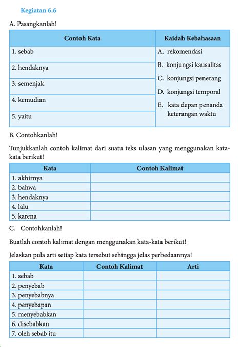 Kunci Jawaban Bahasa Indonesia Kelas Halaman Kegiatan Kaidah