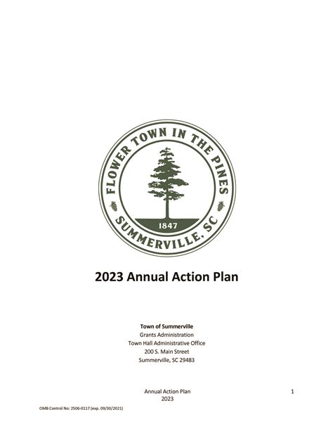 2023 Annual Action Plan | Summerville, SC