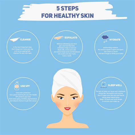 Keep Your Skin Healthy And Glowing With These Great Tips Healthy Skin Skin Care Skin