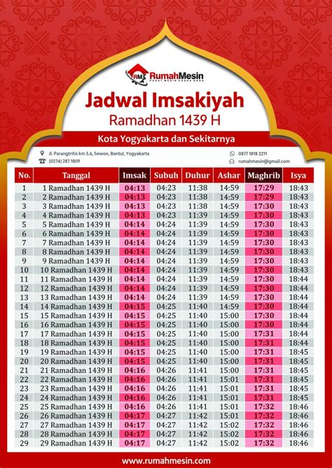 Vakitlerimiz son teknoloji hesâbıdır i̇msâk vakti hakkında mühim açıklama!. Jadwal Imsak Jogja Bulan Ramadhan 1439 H - Ramadhan 2018 ...