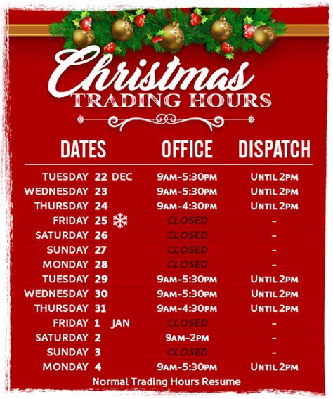 Christmas And New Year Trading Hours 2021