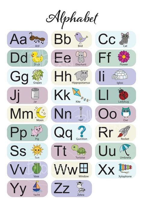 Is a holding company, which engages in the business of acquisition and operation of different alphabet (googl) stock key data. Alphabet Chart 2 Digital Files A4 only | Etsy