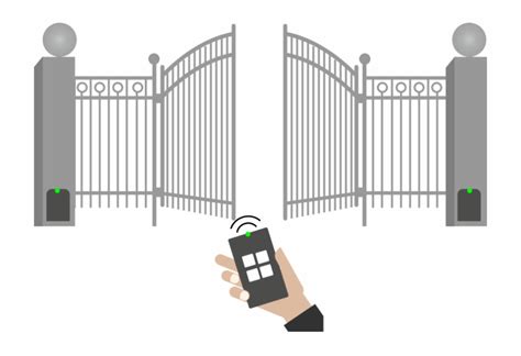 Whichever option you choose, you'll get your product back working exactly the way it should. Automatic Gate Repair Palo Alto Ca - Draw Open Gate ...