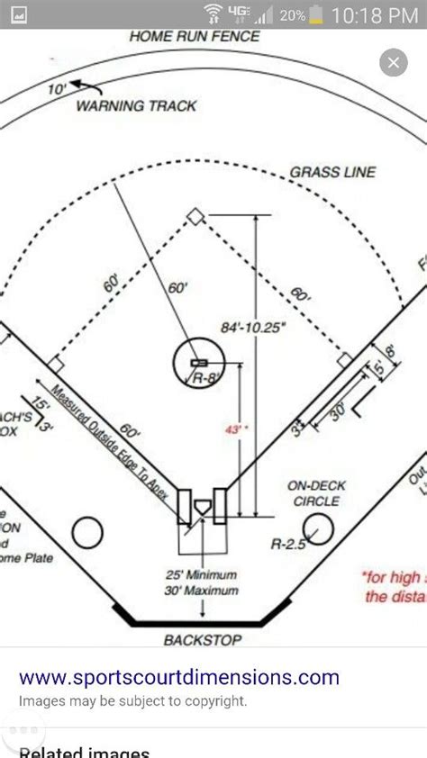 Softball Field Dimensions | Softball fun, Baseball field dimensions