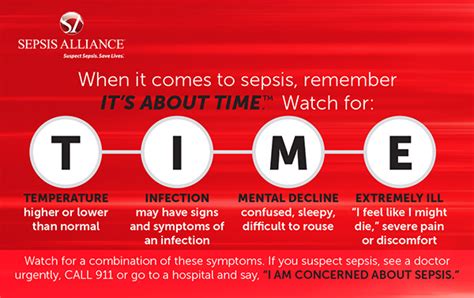 Sepsis Awareness Reaches 65 Few Know The Signs Sepsis Alliance