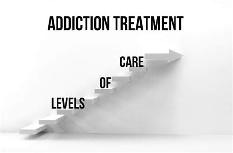 6 Levels Of Care Addiction Treatment Marc