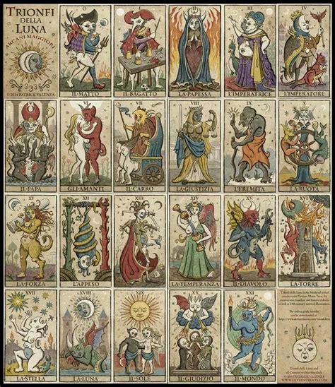 Tarot Imagenisis