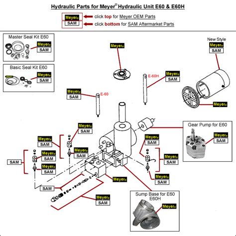 Please download these meyer snow plow toggle switch wiring diagram by using the download button, or right click on selected image, then use save image menu. 29 Meyers E60 Wiring Diagram - Wiring Diagram List