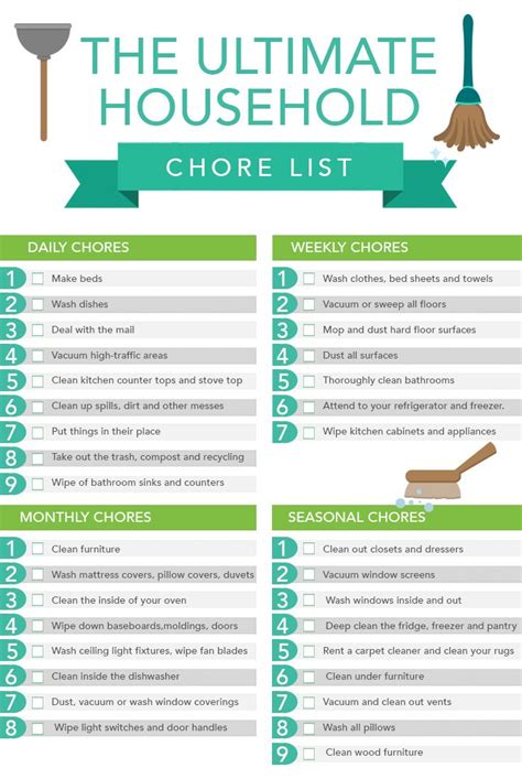 the ultimate household chore list cleaning hacks house cleaning tips house cleaning checklist
